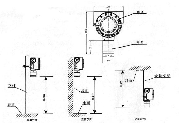 固定式臭氧气体变送器安装示图