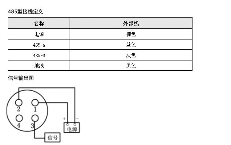 气象站环境风速传感器485接线定义