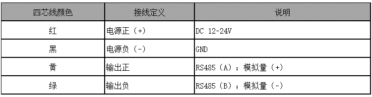 在线粉尘浓度检测仪接线说明