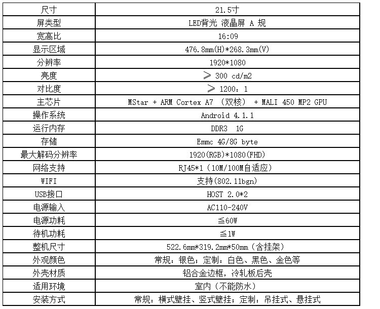 空气环境质量检测仪显示屏参数