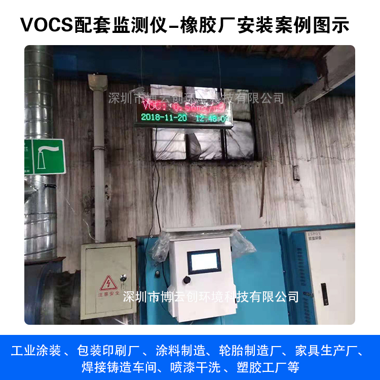 VOCS废气气体在线测监测仪案例图