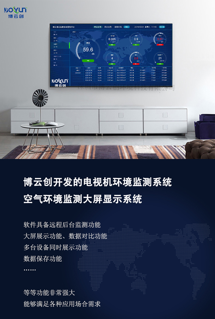 环境检测仪系统介绍图