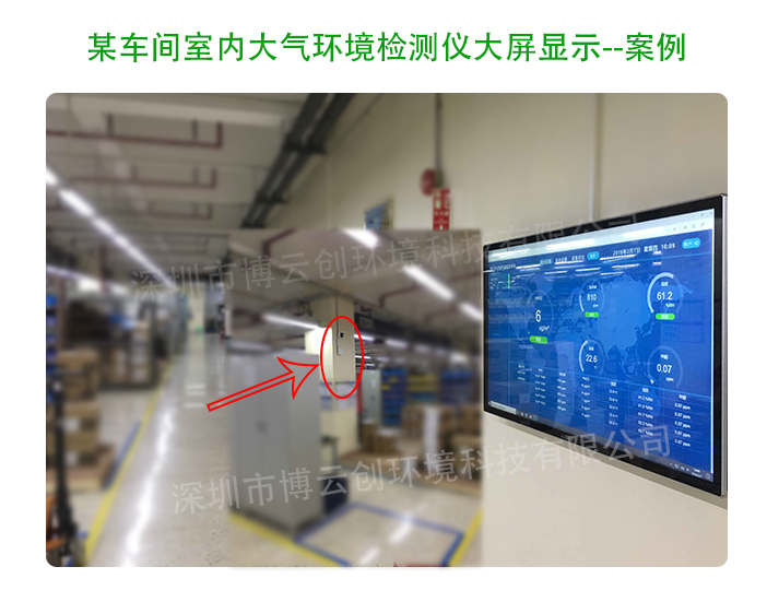 室内大气环境检测仪案例图