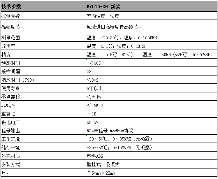 温湿度技术参数