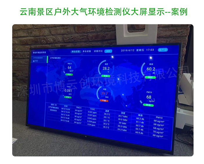 大气环境检测仪案例图