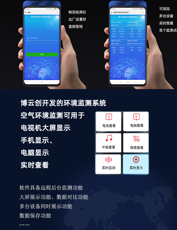 空气检测仪显示介绍图2