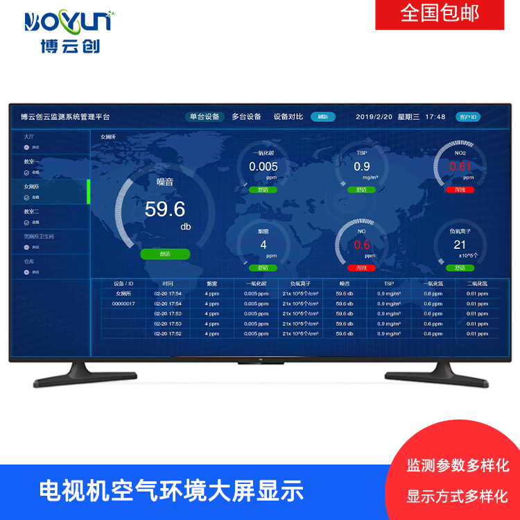 电视机大屏显示图
